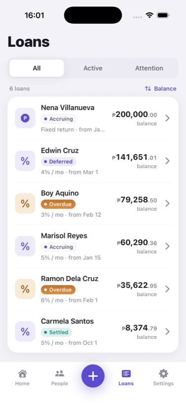 Pautang loans list with interest rates and balances